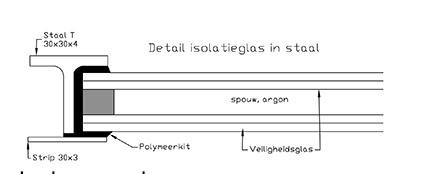 details uitleg koudebrug glas in staal